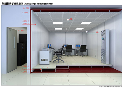 屏蔽工程建设主要应用于哪些领域