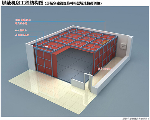 局放黄色91视频免费版如何隔相对外界干扰